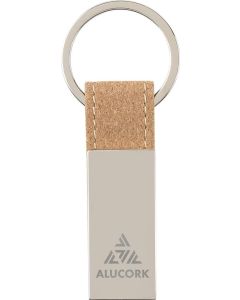 Set Gosling: Kartenhalter und Schlüsselhalter